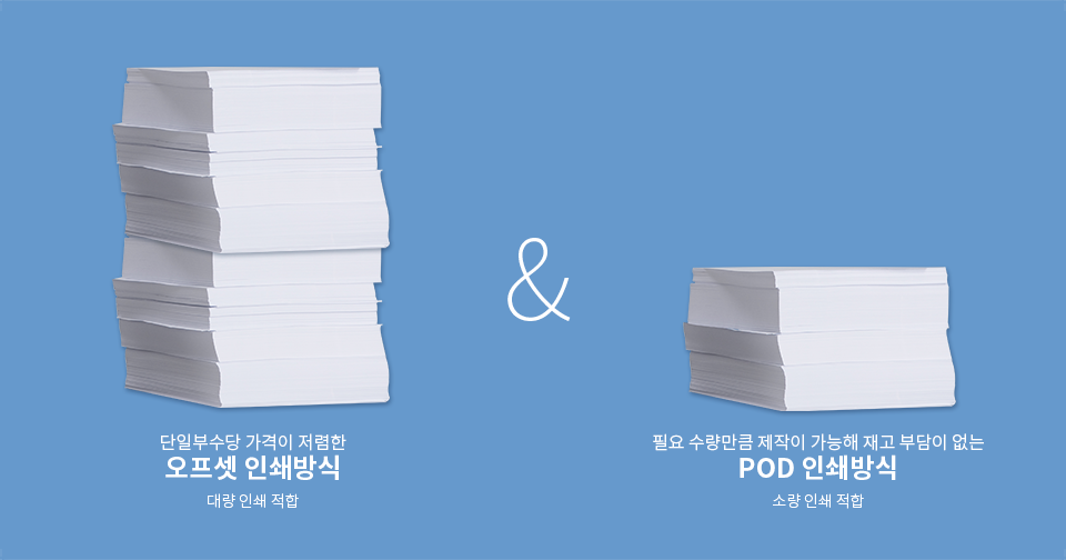 단일부수당 가격이 저렴한 오프셋 인쇄방식, 필요 수량만큼 제작이 가능해 재고 부담이 없는 POD 인쇄방식